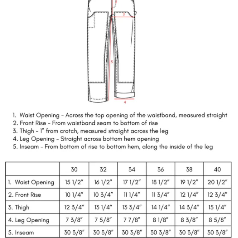 Imperfects Dungaree Pant in Obsidian Canvas - Men's 34W - Picture 8 of 8